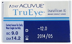 렌즈직구-렌즈고고